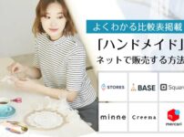 ハンドメイド販売サイト徹底比較｜手数料とおすすめを完全ガイド