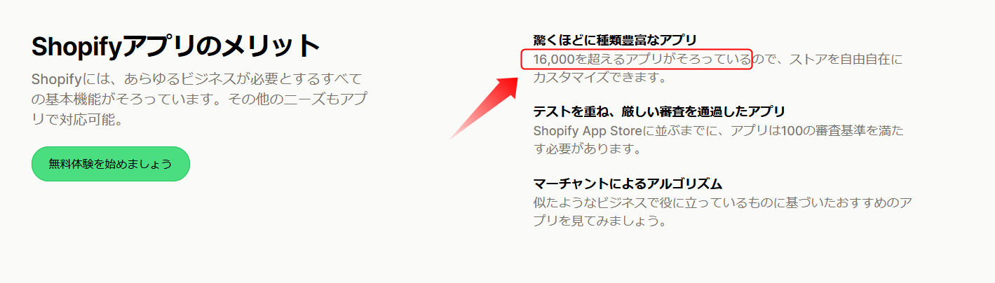 Shopifyは16,000種類以上のアプリが利用できる