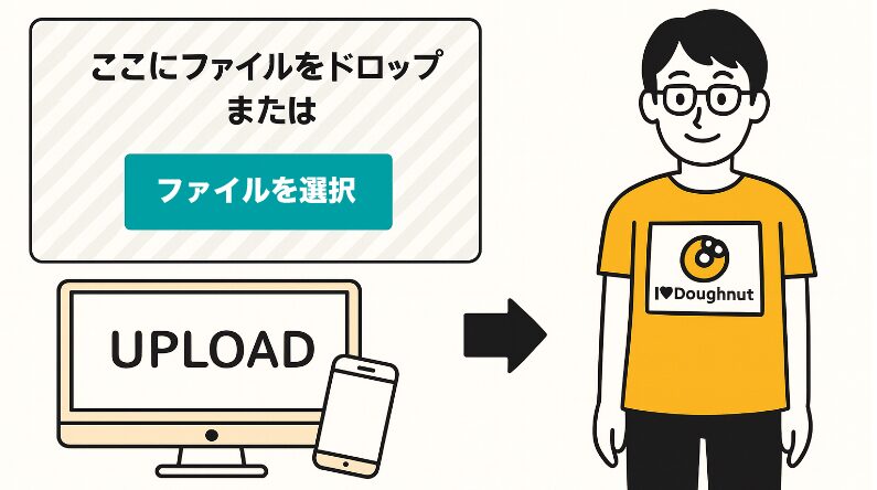 イージーマイショップのファイルアップロード機能