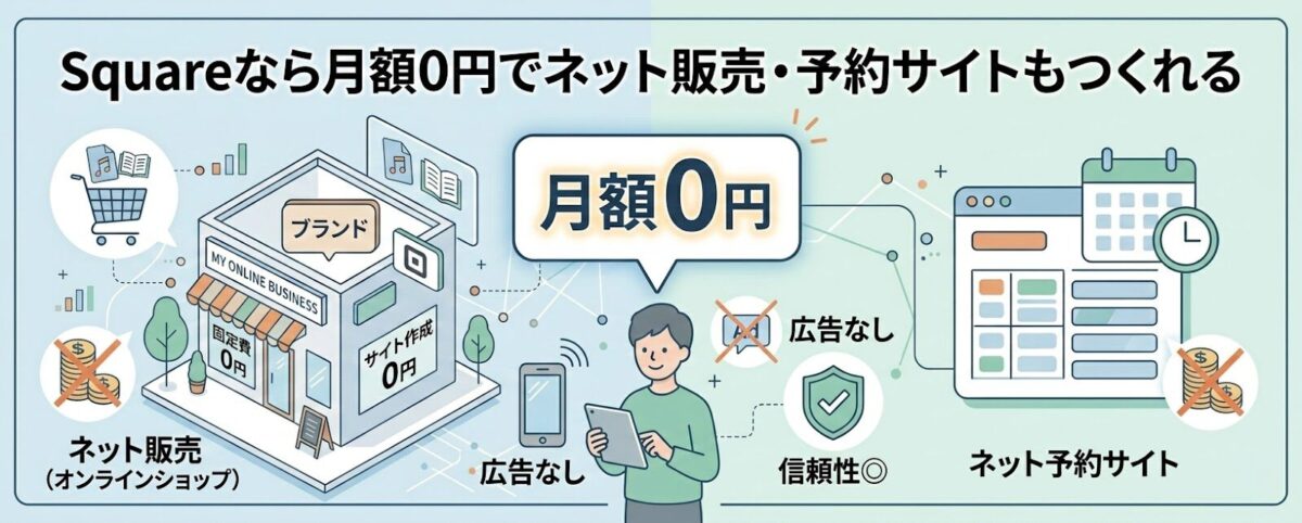 Squareなら月額0円でネット販売・予約サイトもつくれる