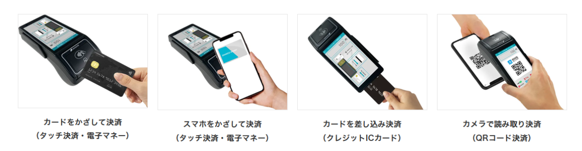 PAYGATEで決済をしている様子