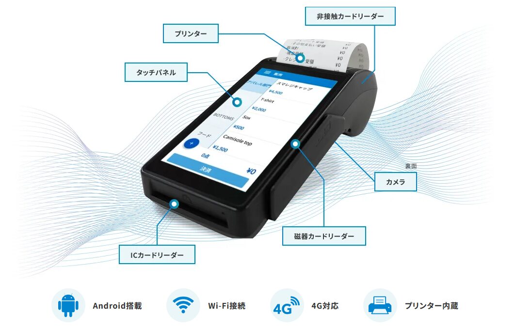 PAYGATEの端末機能|プリンター・各種カードリーダー・カメラを搭載