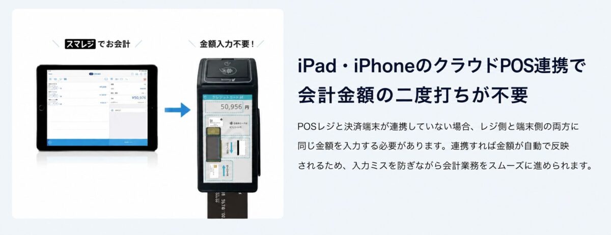 スマレジとPAYGATEの連携で会計金額の二度打ちを防ぐ仕組み