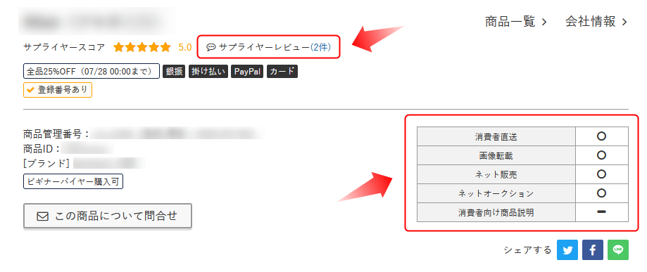 ネッシーの商品ページ