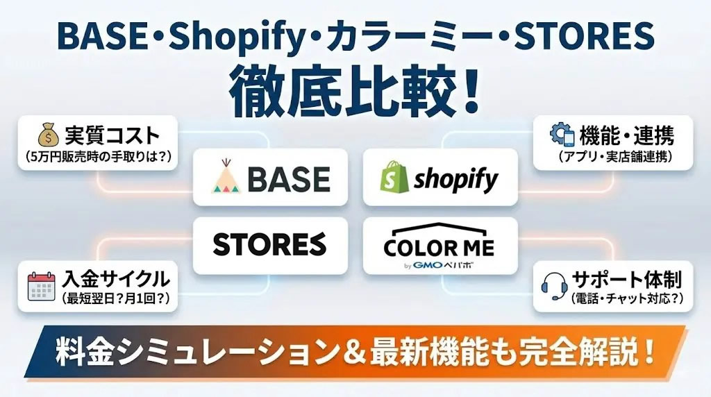 BASE・Shopify・カラーミー・STORESを完全比較！手数料・機能・入金サイクルなど