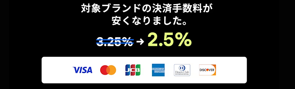 Squareの中小企業向けの決済手数料（2.5%）