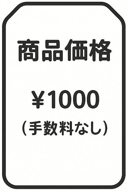 商品価格のみ