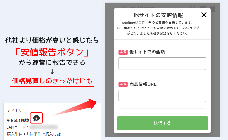 Suplimeの安値報告ボタン