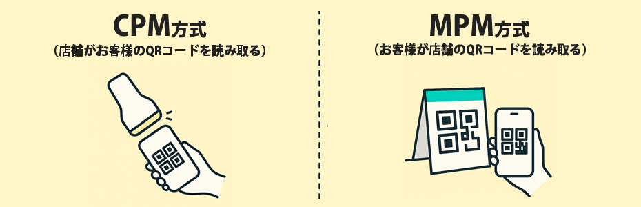 QRコード決済 CPMとMPM