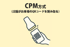 CPM方式
