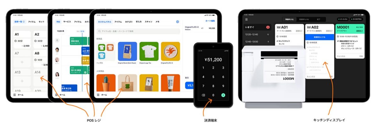 STORES決済端末2の連携