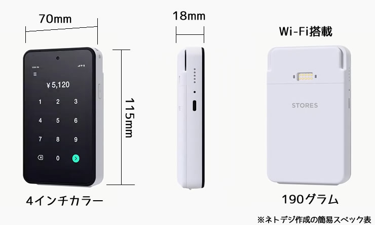 ネトデジ作成のSTORES決済端末2簡易スペック表