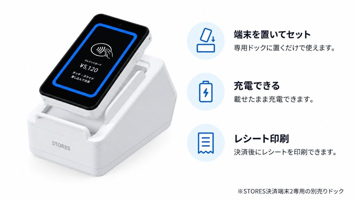 STORESプリンタードックの特徴(端末を置いてセット・充電・レシート印刷)