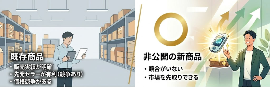 だが、Buyer's Portには非掲載商品のプライベートオファーがある