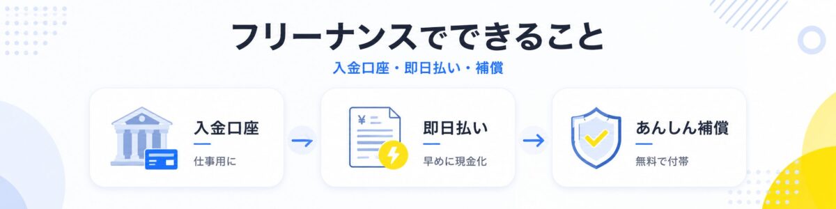 フリーナンスにできること