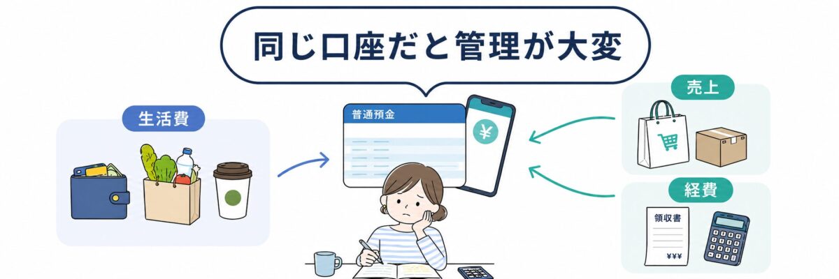 売上や経費がきちんと管理できない