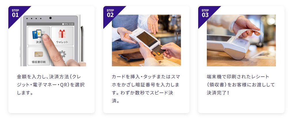 アルファポータブルを操作している様子