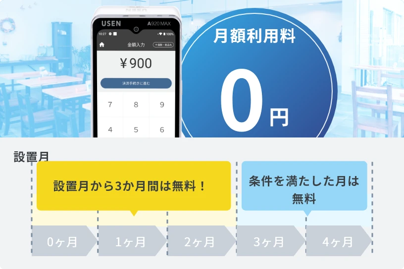 USEN PAYの月額利用料無料キャンペーン|A920MAX端末と納品月を含む3か月間の無料期間