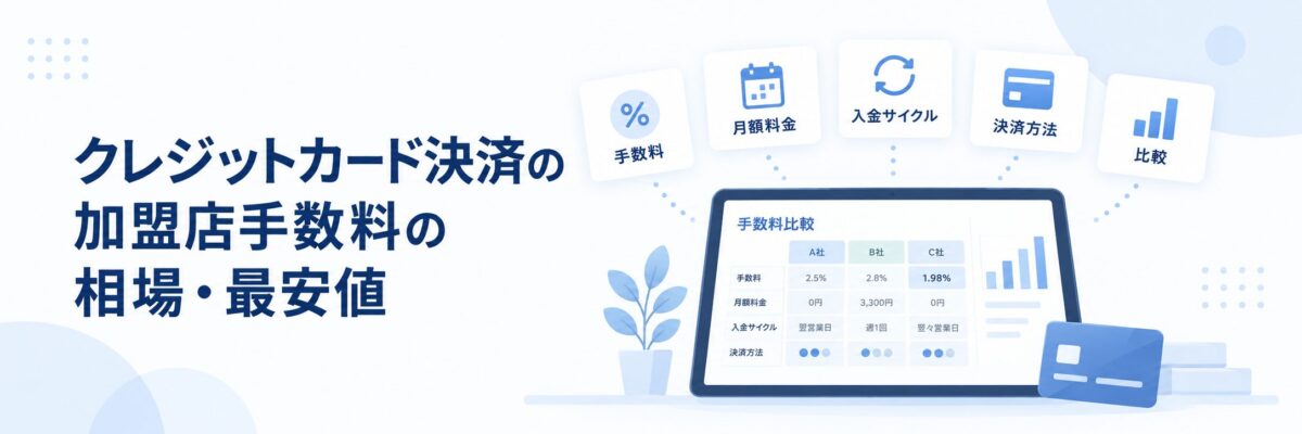 クレジットカード決済の加盟店手数料の相場と最安値を比較するイメージ