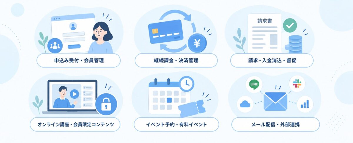 TAKETINの主な機能一覧