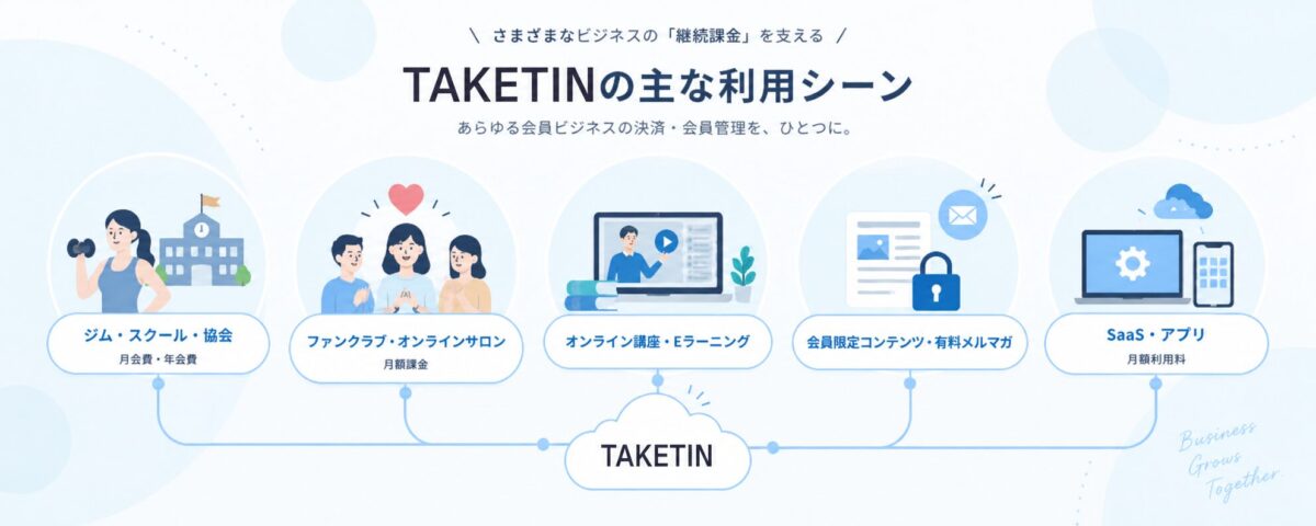 TAKETINの主な利用シーン